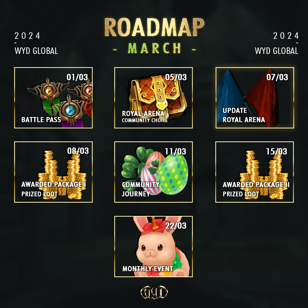 Roadmap March Banner