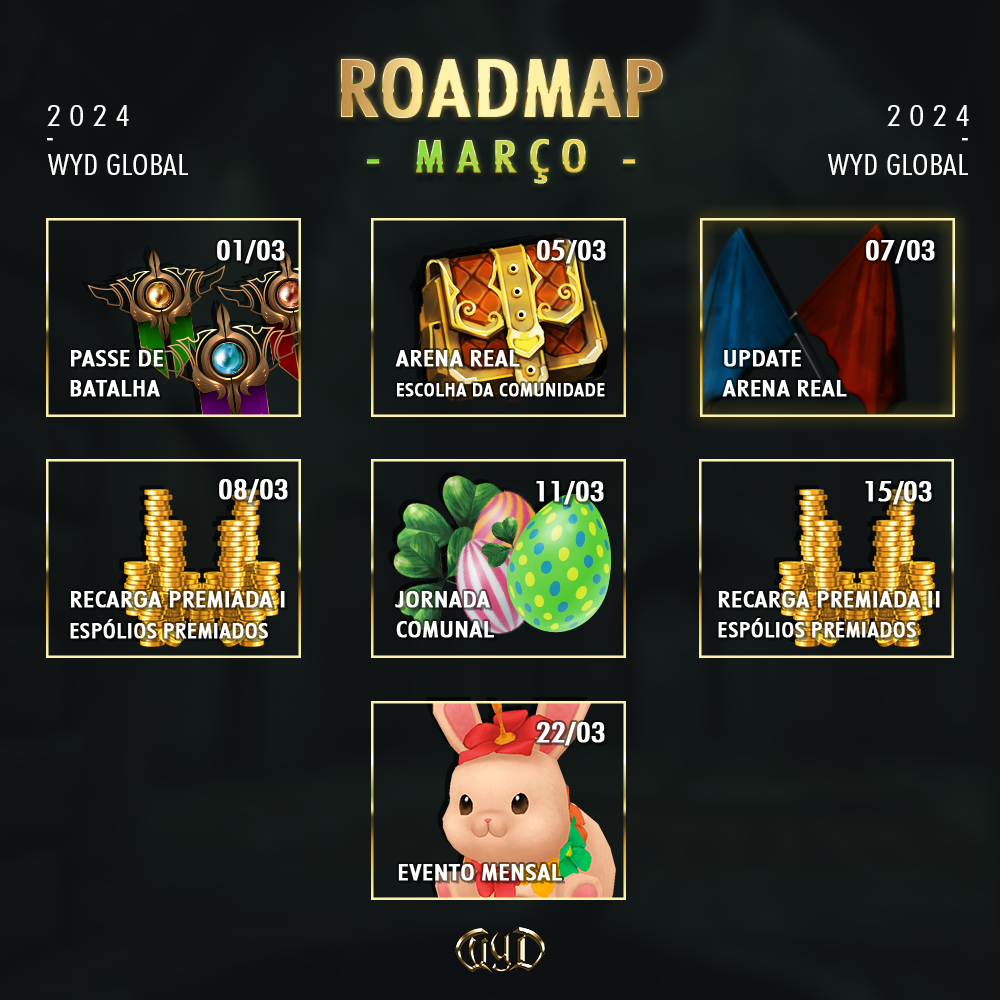 Roadmap Março Banner