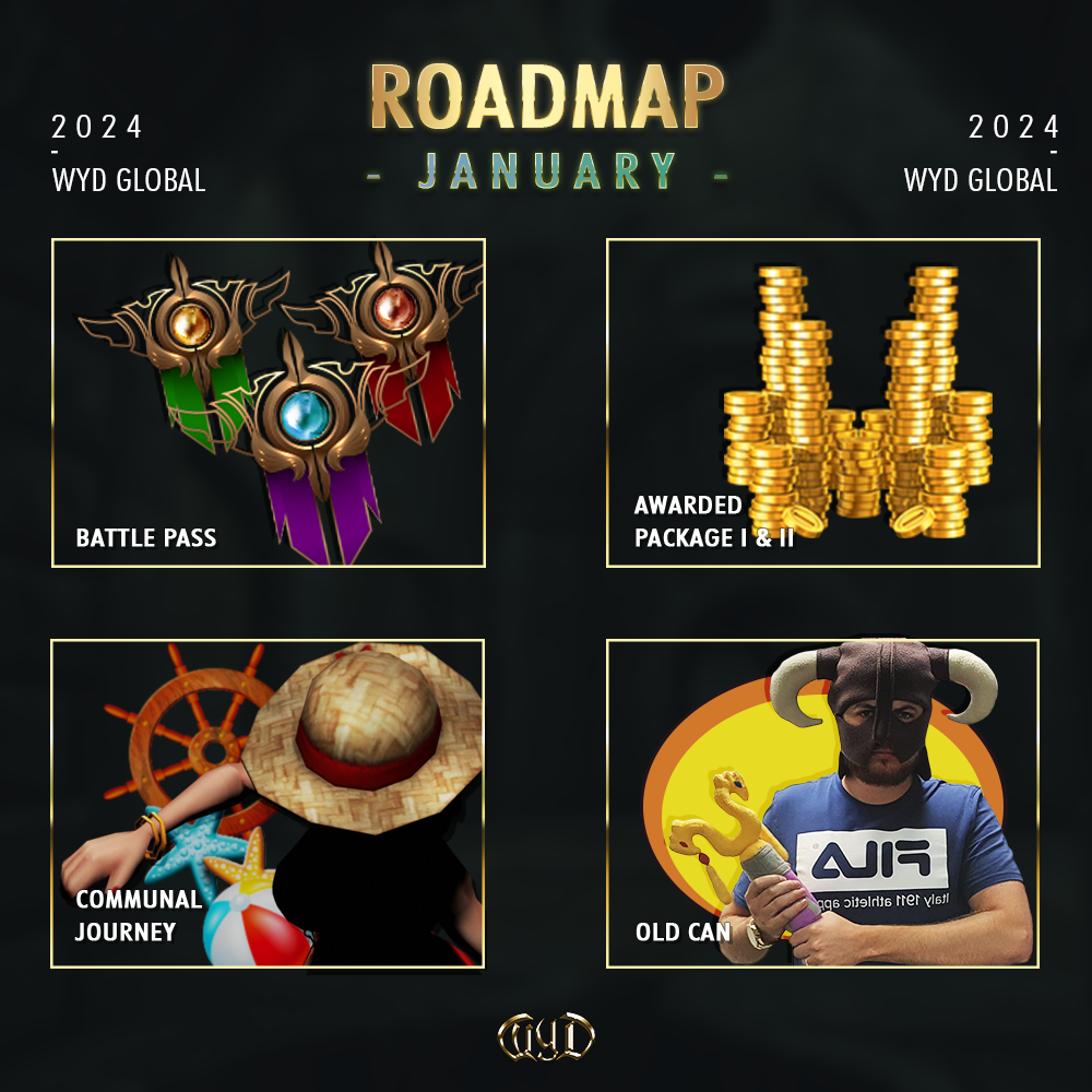 Roadmap December Banner