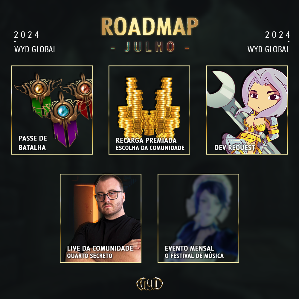 Roadmap Julho Banner