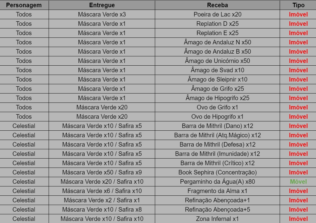 global carna21 mission1